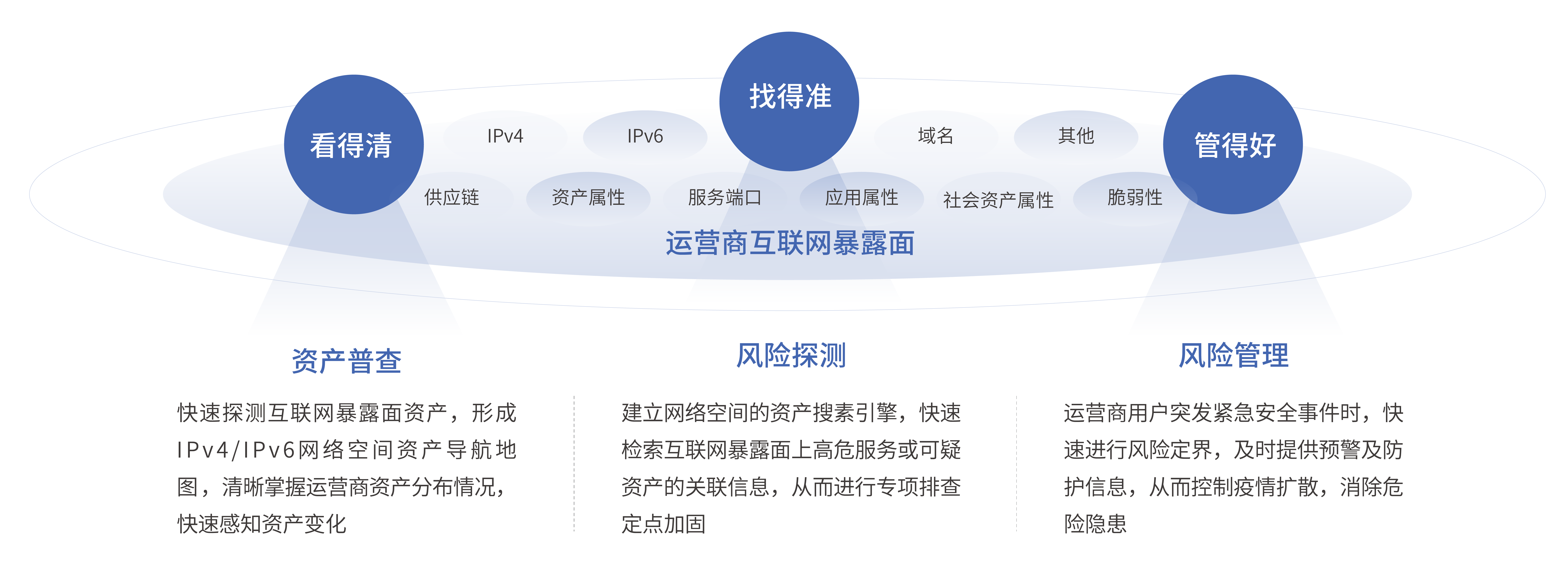 尊龙凯时人生就是博安全